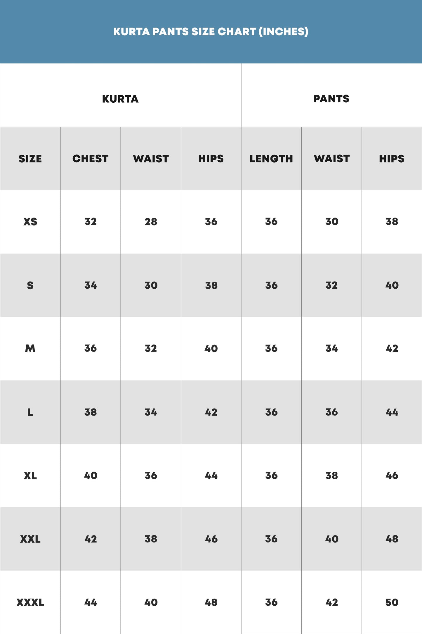 SAANVI TEAL BLUE JUTE COTTON KURTA SET - StudioAnaykaa